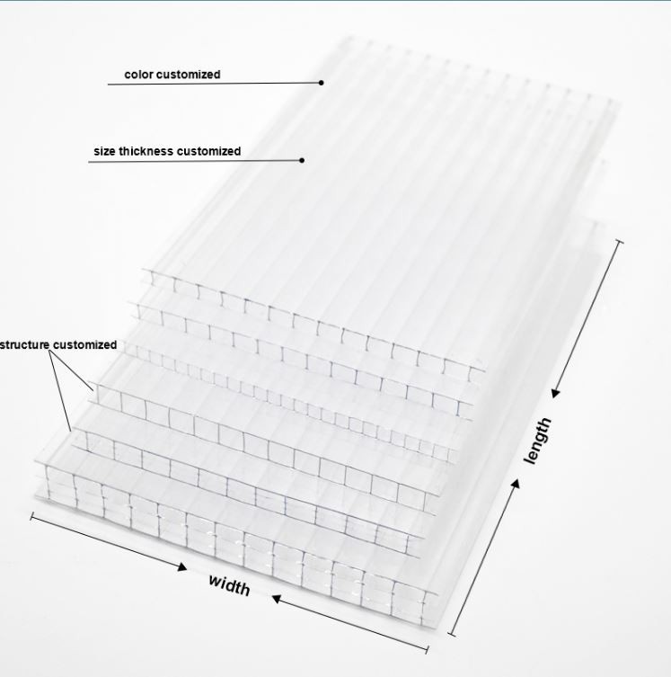 po sheets