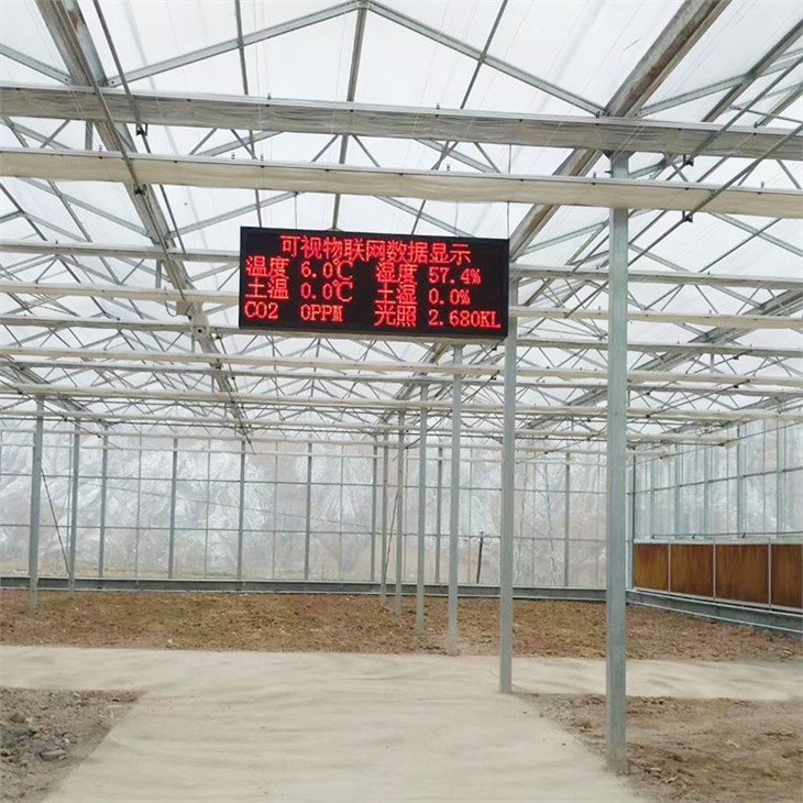 Environmental-Climate-control-equipment-Dispaly