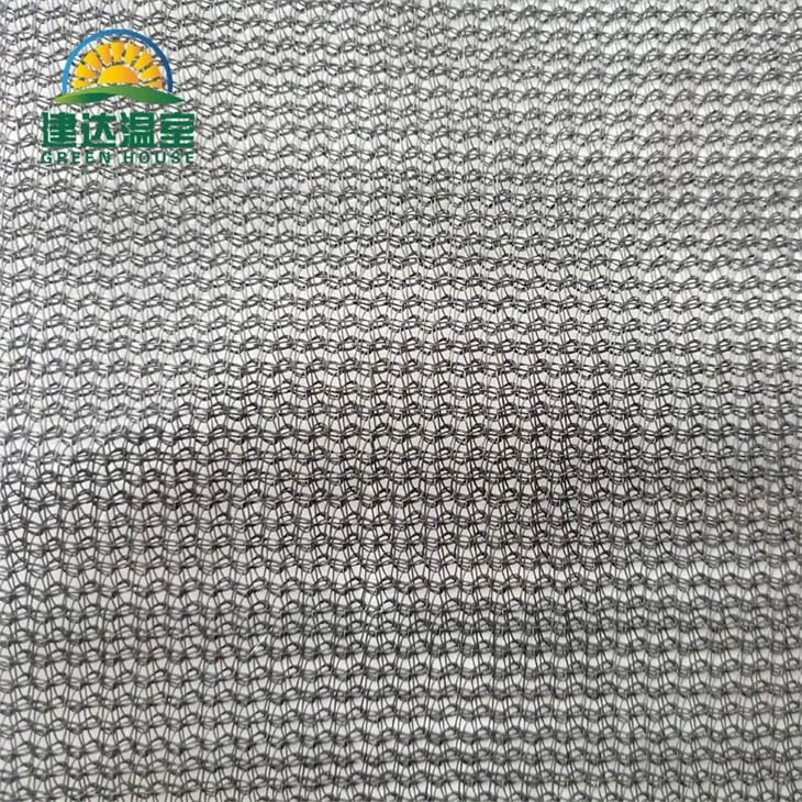 PE Shading 55%-99% Net